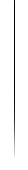 lignes de stationnement séparateur vertical 2